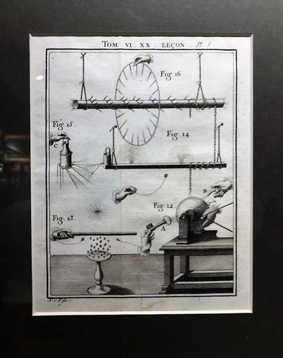 Antique engraving "Physics"