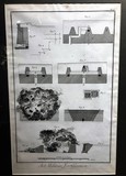 Antique engraving "The Art of Military Fortification"