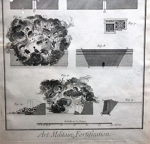 Antique engraving "The Art of Military Fortification"