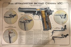 Poster with a gun Stechkin