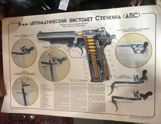 Плакат с пистолетом Стечкина